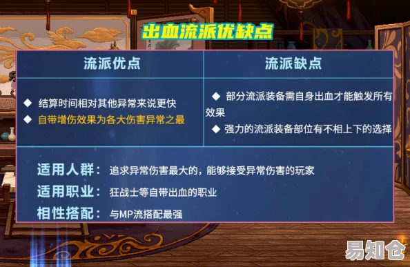 DNF狂战士职业分析：探讨哪个流派或加点方案更厉害